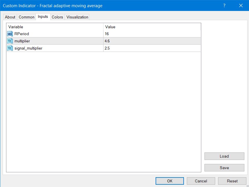 forexcracked.com Fractal-Adaptive-Moving-Average-Indicator-MT4-inputs
