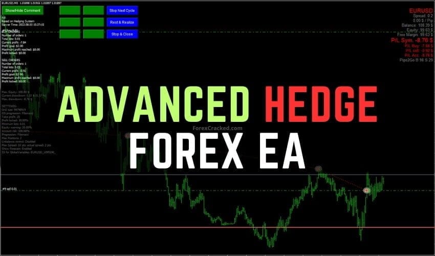 Advanced Hedge Forex EA MT4 FREE Download ForexCracked.com