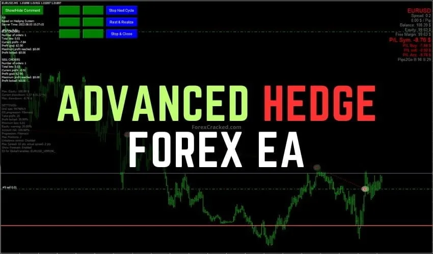 Advanced Hedge Forex EA MT4 FREE Download