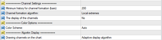 Auto Channels Indicator FREE Download ForexCracked.com