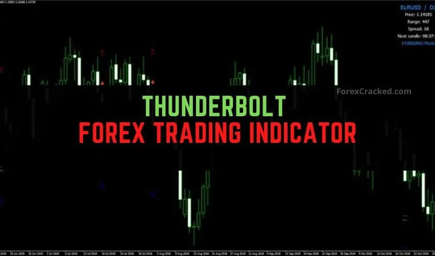 Forex Thunderbolt Trading Indicator Free Download