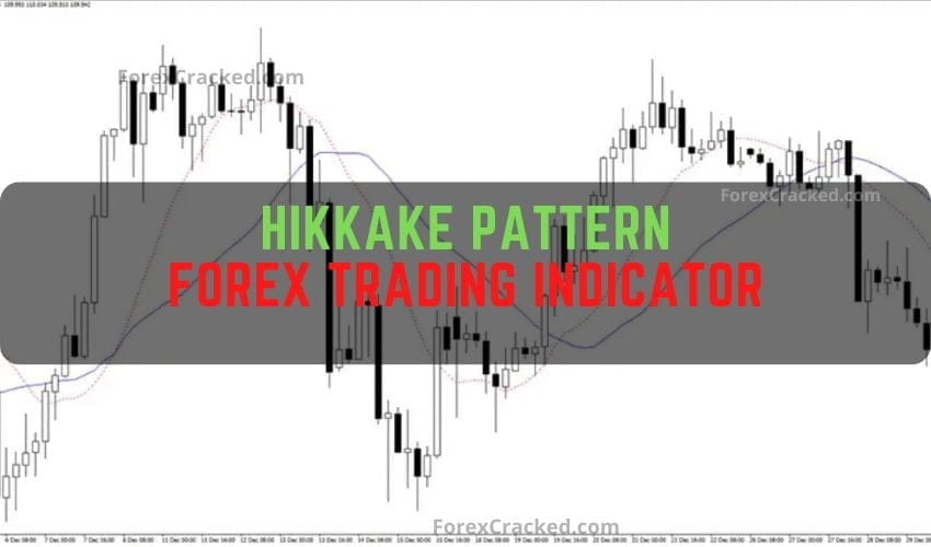 Hikkake Pattern Forex Indicator MT4