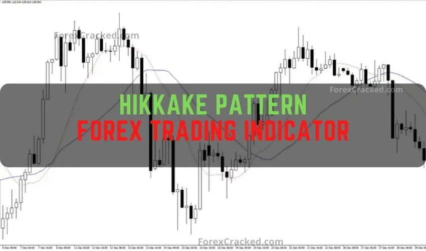 Hikkake Pattern Forex Indicator MT4