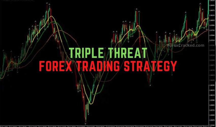 Triple Threat Forex Trading Strategy
