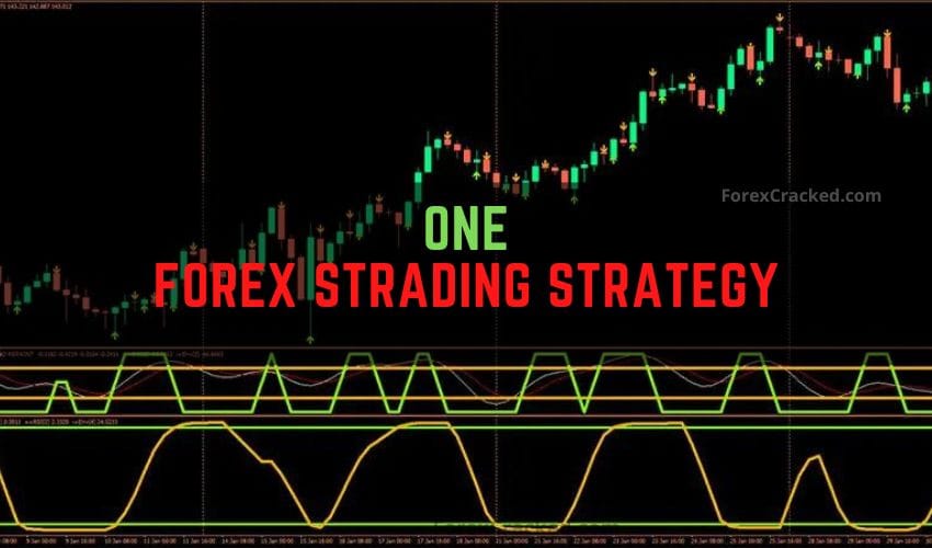 One Forex Strategy
