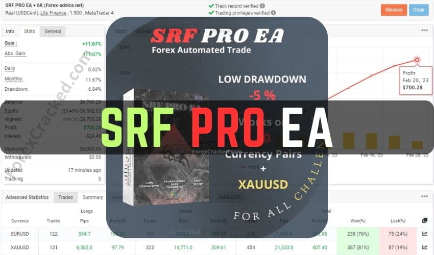 SRF Pro EA FREE Download