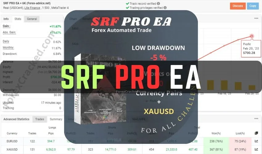 SRF Pro EA FREE Download
