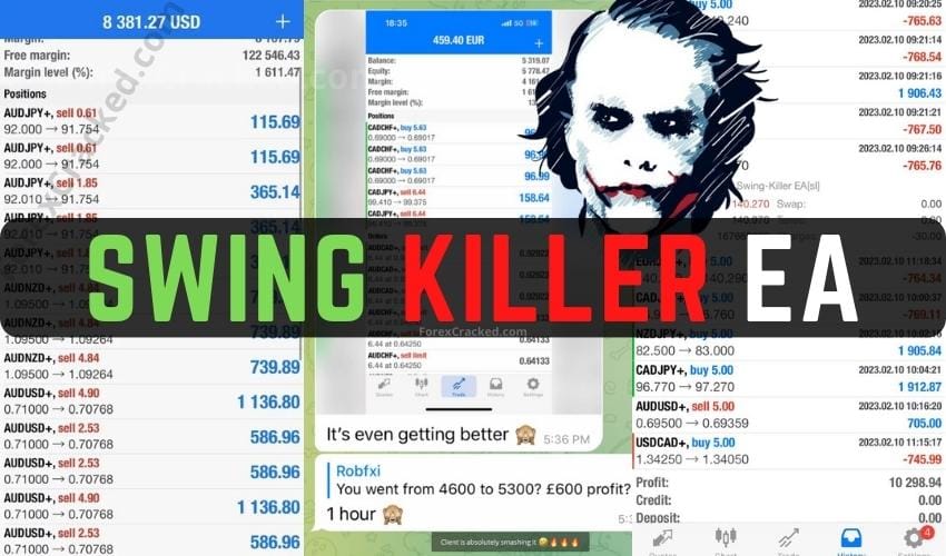 Swing Killer Trading Expert Advisor FREE Download
