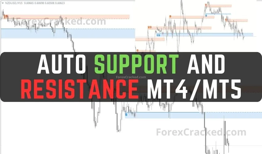 Auto Support and Resistance Indicator MT4/MT5 FREE Download