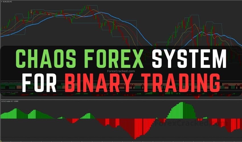 Chaos Forex System for Binary Trading FREE Download