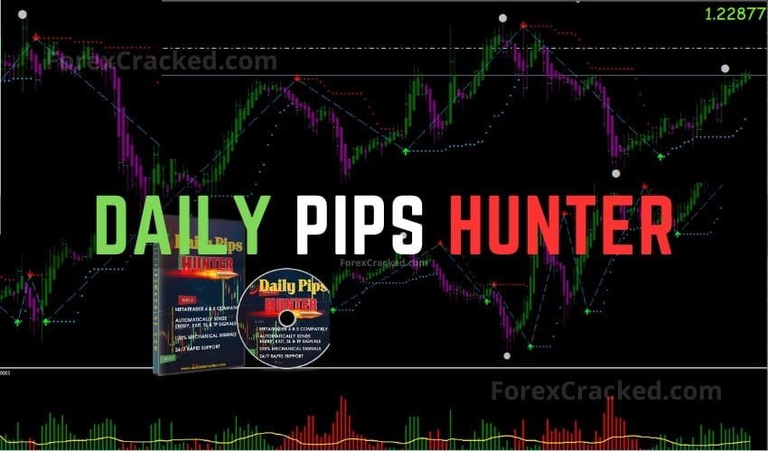 Daily Pips Hunter Trading Strategy MT4 FREE Download