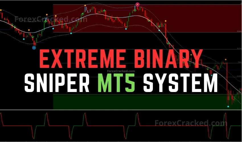 Extreme Binary Sniper MT5 Trading System FREE Download