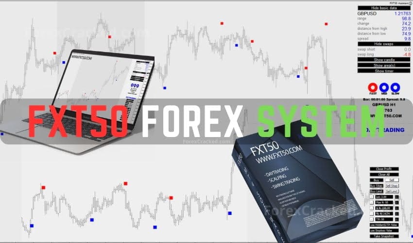 FXT50 Forex Systems MT4 FREE Download