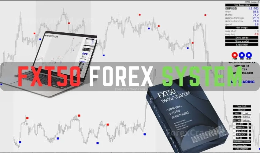 FXT50 Forex Systems MT4 FREE Download