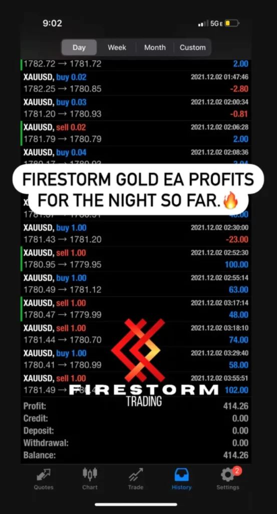 FireStorm prop firm Scalper EA FREE Download ForexCracked.com