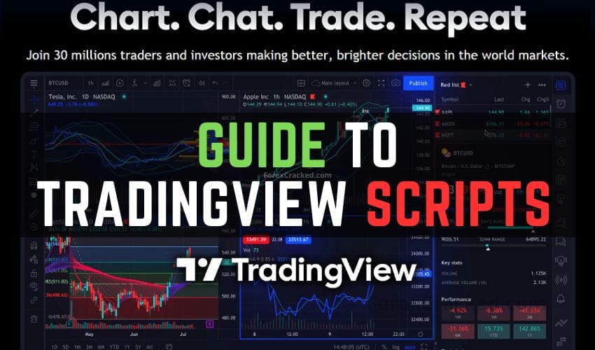 Unlock the Power of TradingView Scripts: A Comprehensive Guide