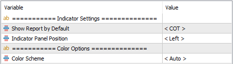 Commitment of Traders FREE Download ForexCracked.com