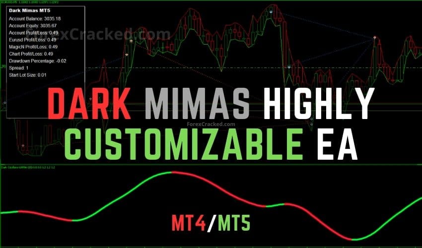 Dark Mimas Highly Customizable EA MT4/MT5 FREE Download