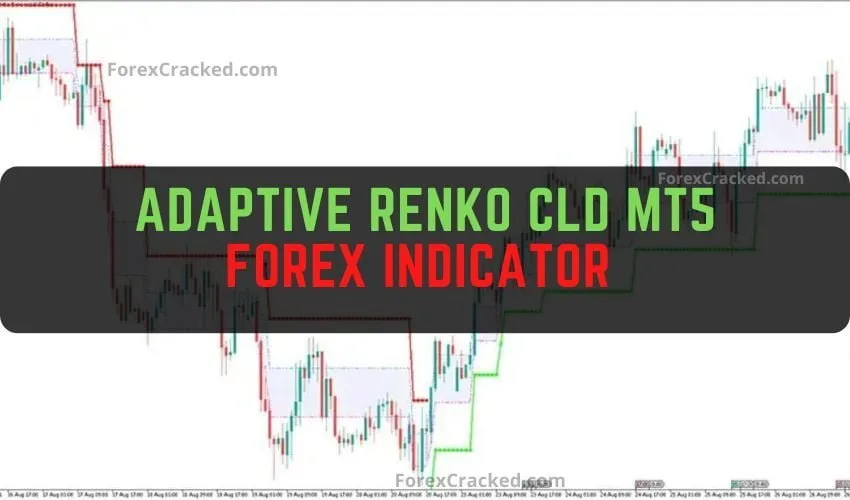 Adaptive Renko CLD MT5 Forex Indicator Free Download