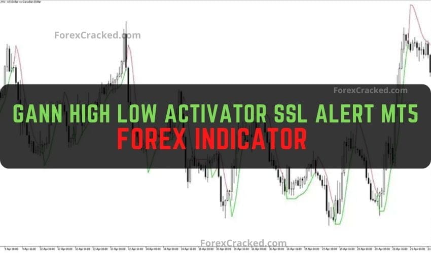 Gann High Low Activator SSL Alert MT5 Forex Indicator Free Download