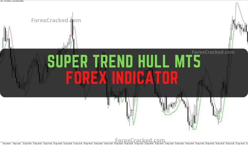 Super Trend Hull MT5 Forex Indicator Free Download