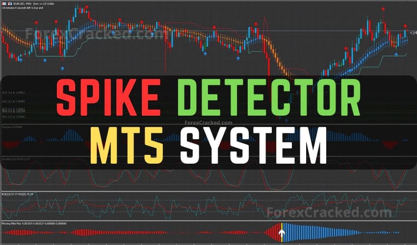 Spike Detector MT5 Forex System FREE Download
