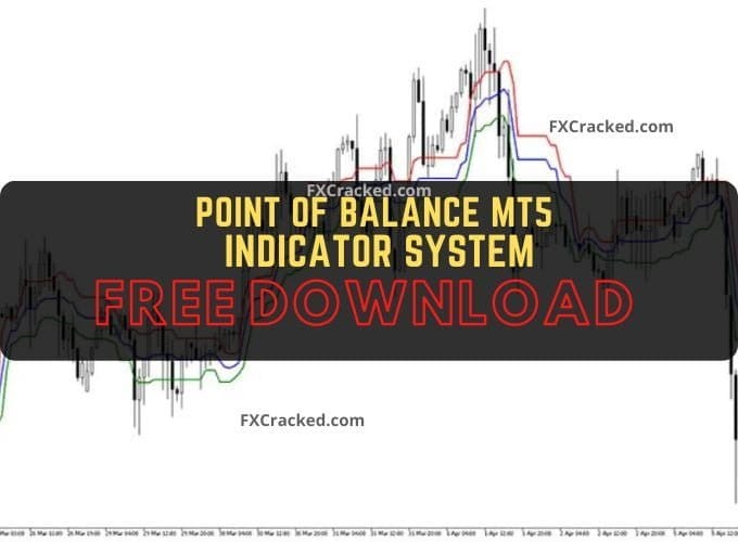 Point of Balance MT5 Forex Indicator Free Download