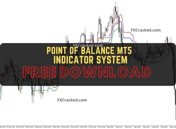 Point of Balance MT5 Forex Indicator Free Download