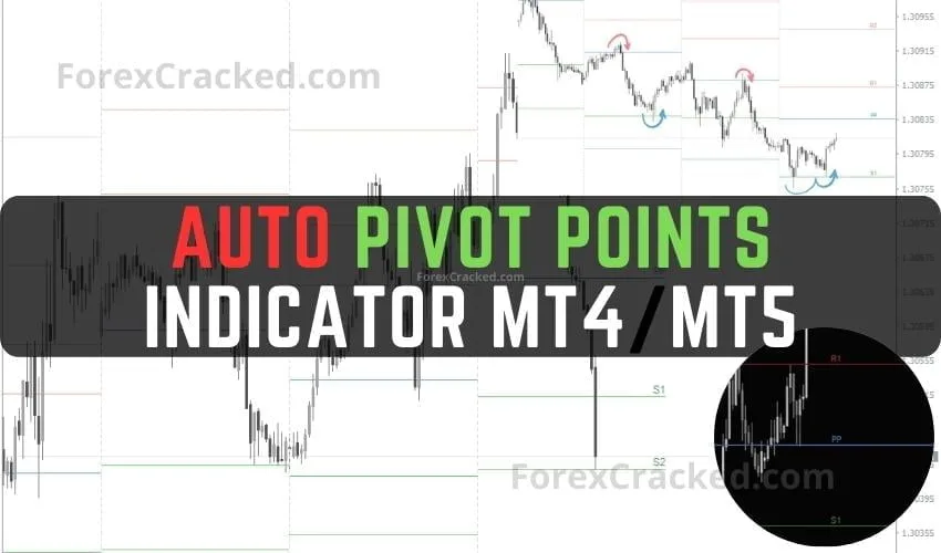 Auto Pivot Points Indicator MT4/MT5 FREE Download