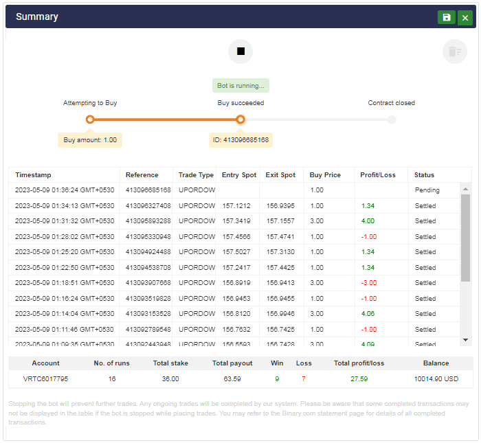 FREE DBot Download ForexCracked.com
