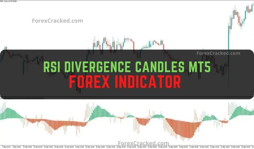 RSI Divergence Candles MT5 Forex Indicator Free Download