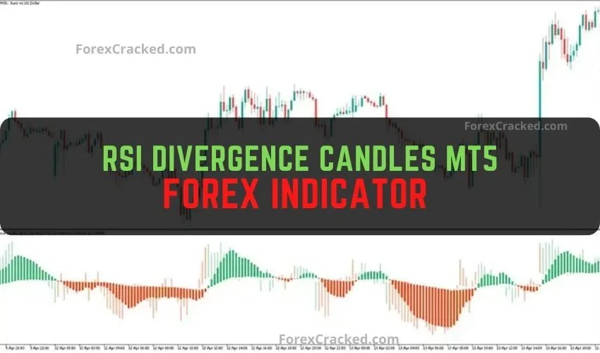 RSI Divergence Candles MT5 Forex Indicator Free Download
