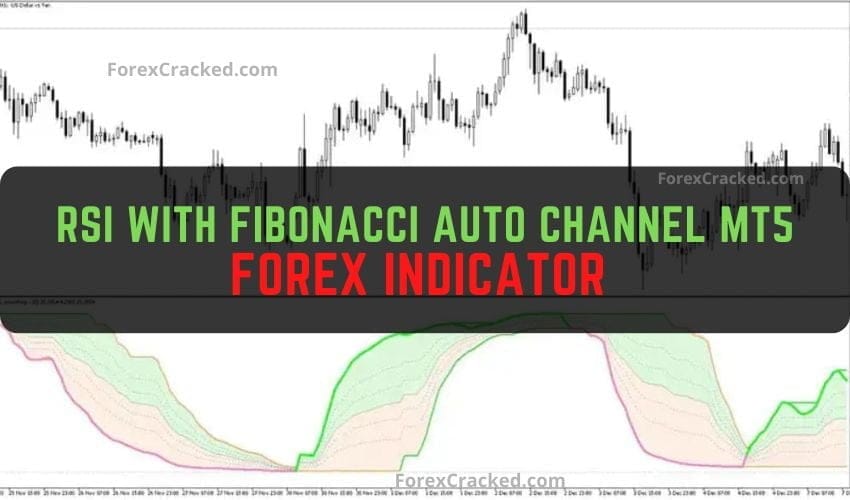 RSI with Fibonacci Auto Channel MT5 Forex Indicator Free Download