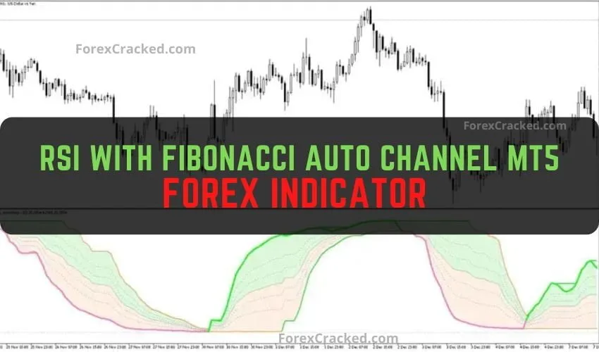Forexcracked.com RSI with Fibonacci Auto Channel mt5 Forex Indicator Free Download