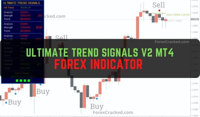Ultimate Trend Signals V2 MT4 Forex Indicator Free Download