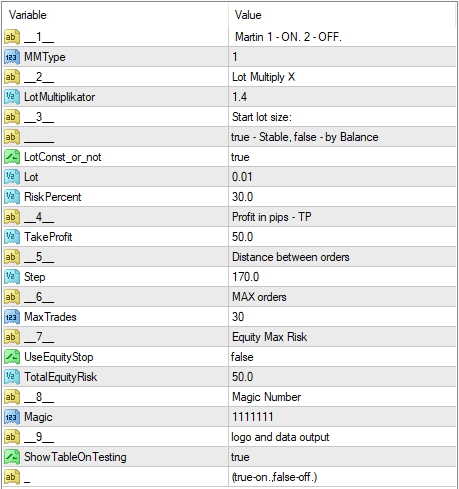 Greezly Bot Pro FREE Download ForexCracked.com