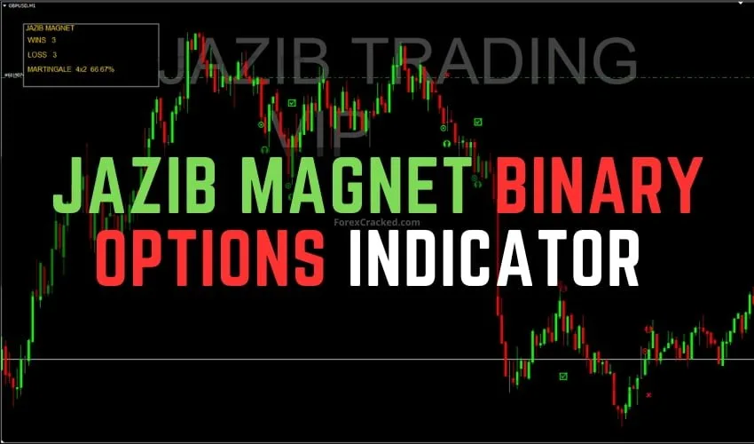 Jazib Magnet Binary Options MT4 Indicator FREE Download ForexCracked.com