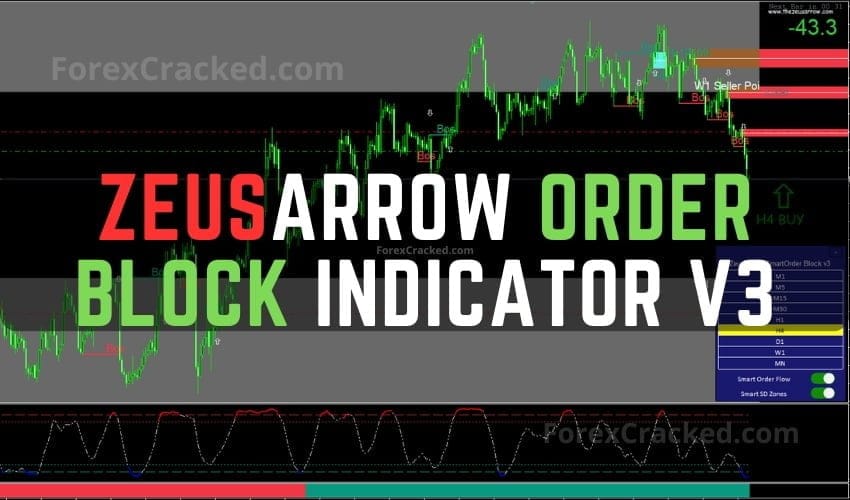 ZeusArrow Order Block Indicator FREE Download