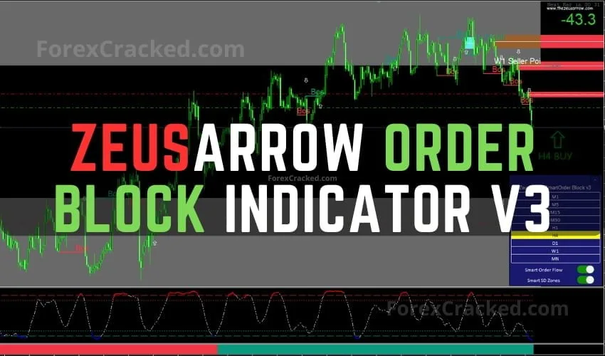 ZeusArrow Order Block Indicator FREE Download