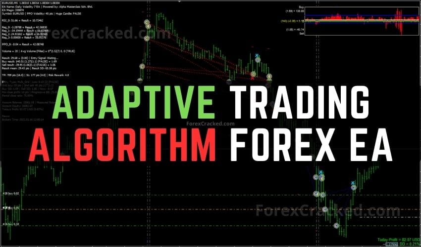 Adaptive Trading EA – Adaptive Trading Algorithm FREE Download [Update]