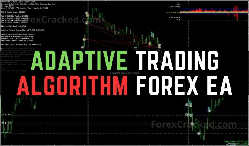 Adaptive Trading EA – Adaptive Trading Algorithm FREE Download [Update]