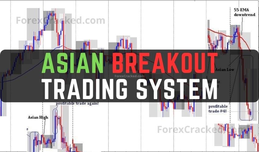 Asian Breakout Trading System FREE Download