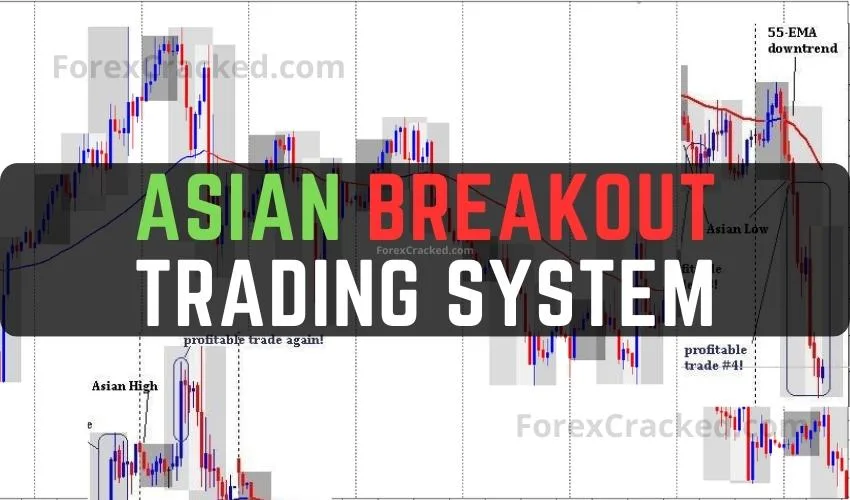 Asian Breakout Trading System FREE Download