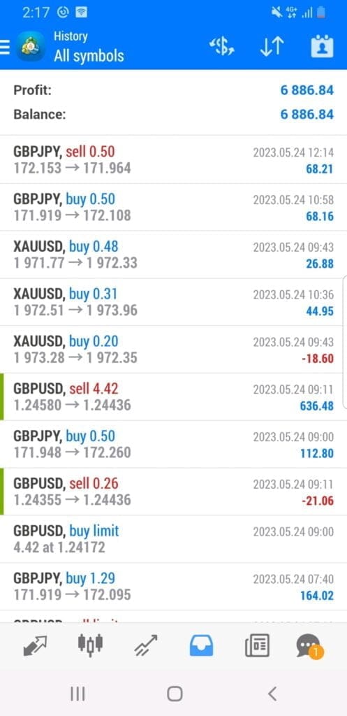 Customizable Expert Advisor FREE Download ForexCracked .com