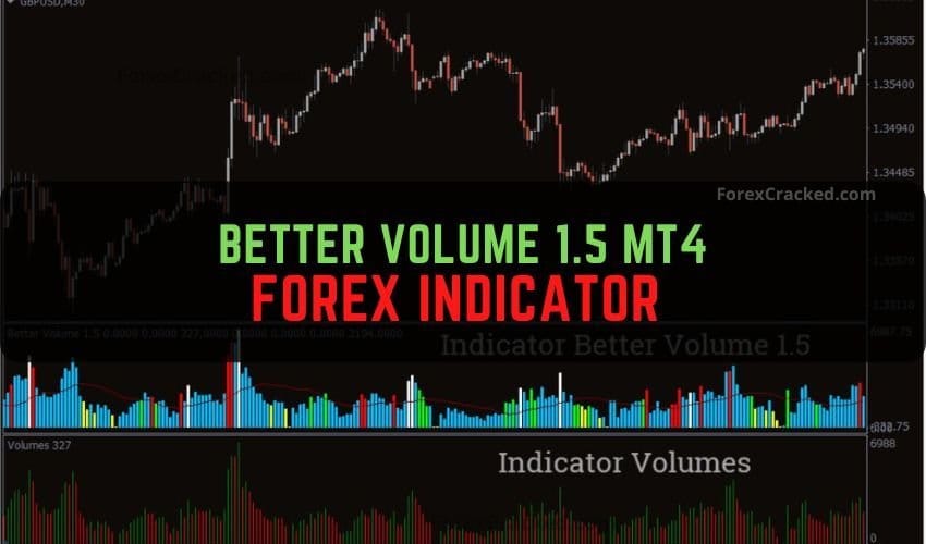 Forexcracked.com Better Volume 1.5 MT4 Forex Indicator Free Download