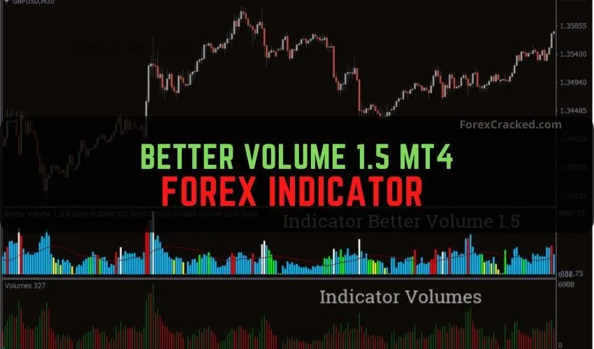 Better Volume 1.5 MT4 Forex Indicator Free Download