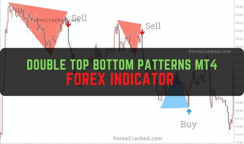 Double Top Bottom Patterns MT4 Forex Indicator Free Download