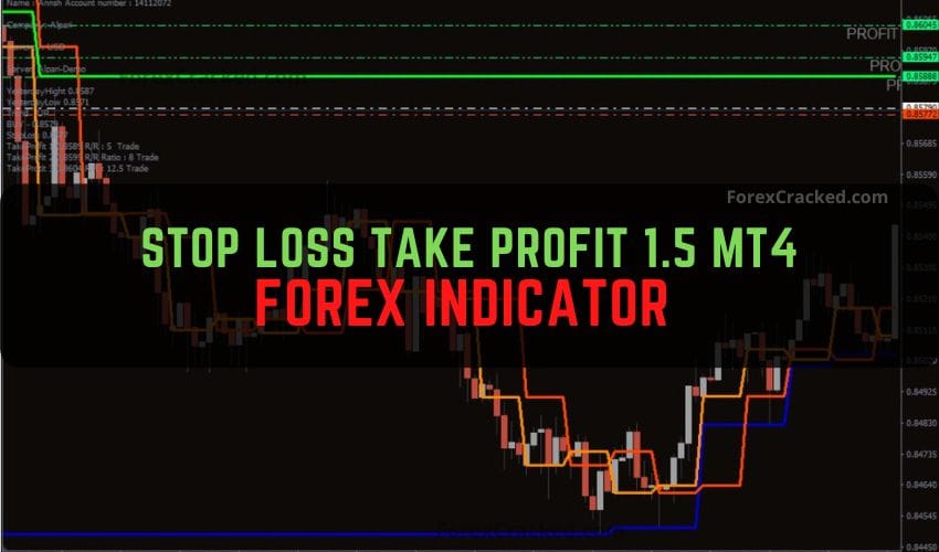 Stop Loss Take Profit MT4 Forex Indicator Free Download