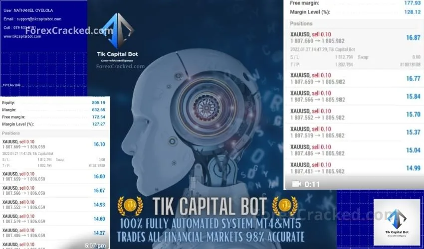 Tik Capital MT4 Forex Bot FREE Download