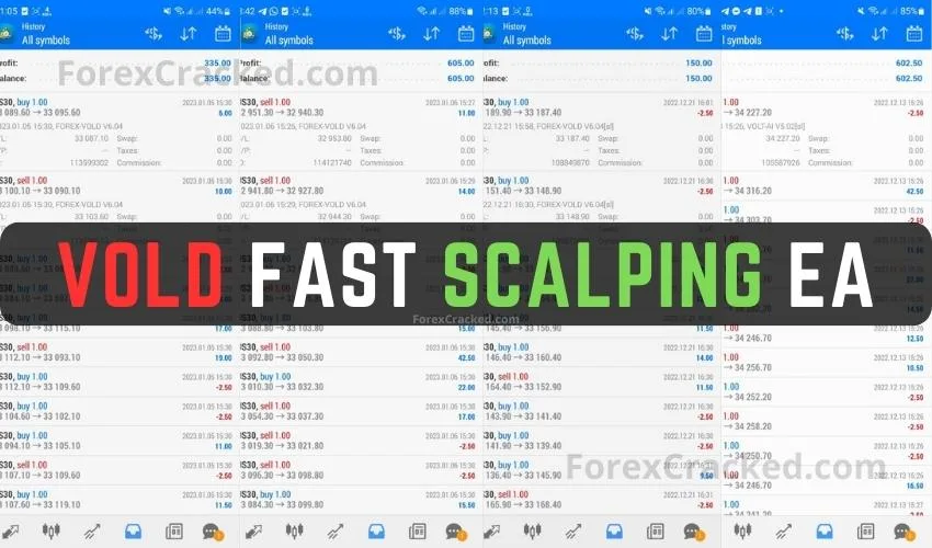 VOLD Fast Scalping EA FREE Download